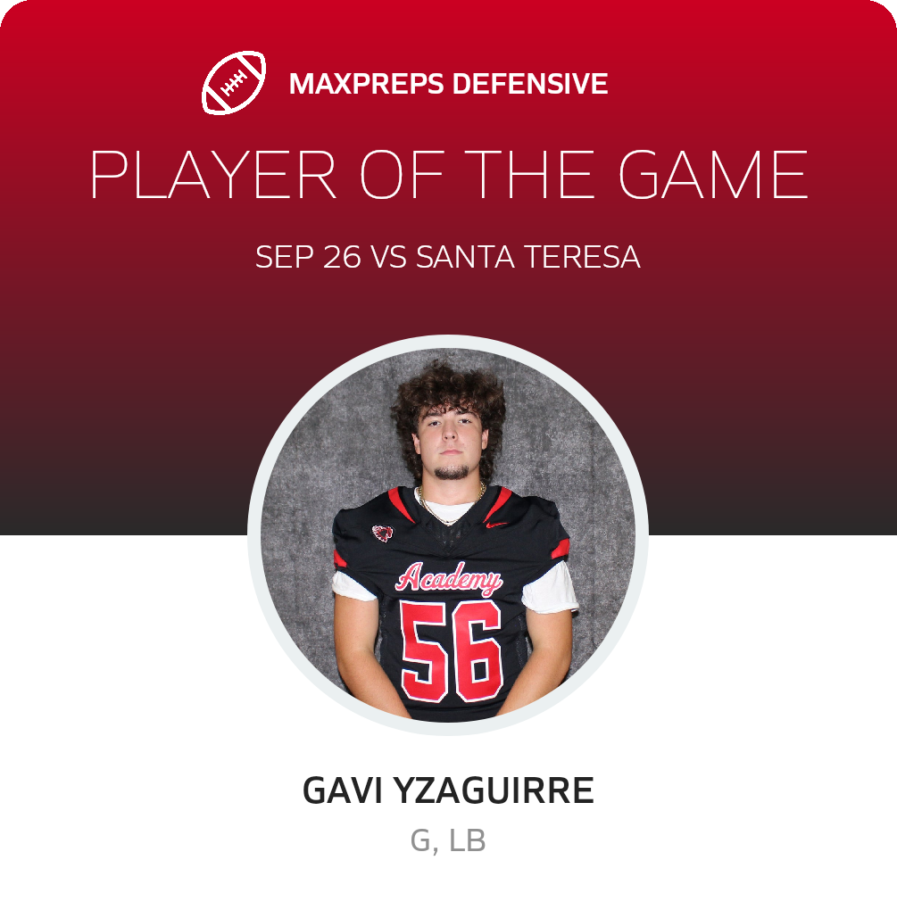 Players of the Game
