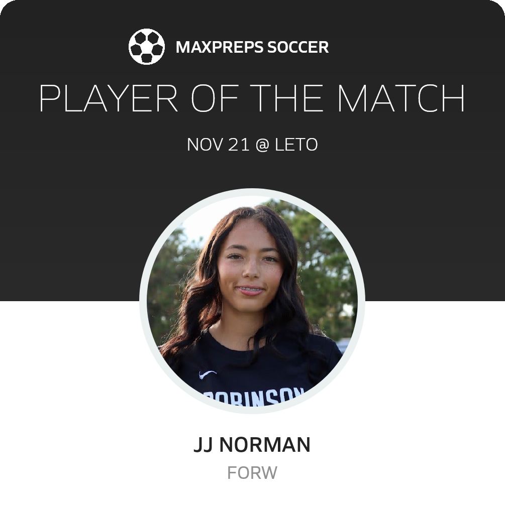 Player of the Match