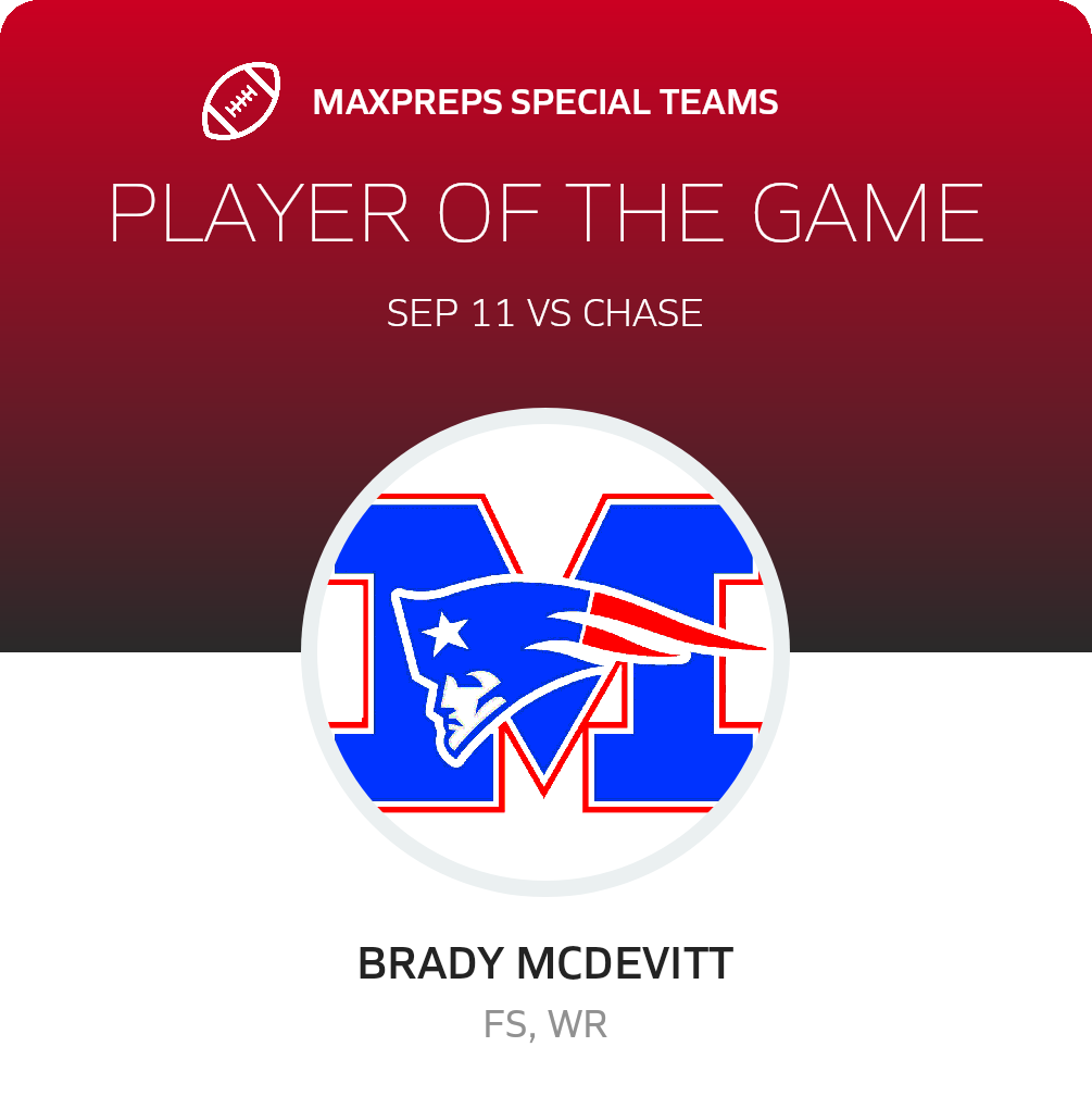 Players of the Game