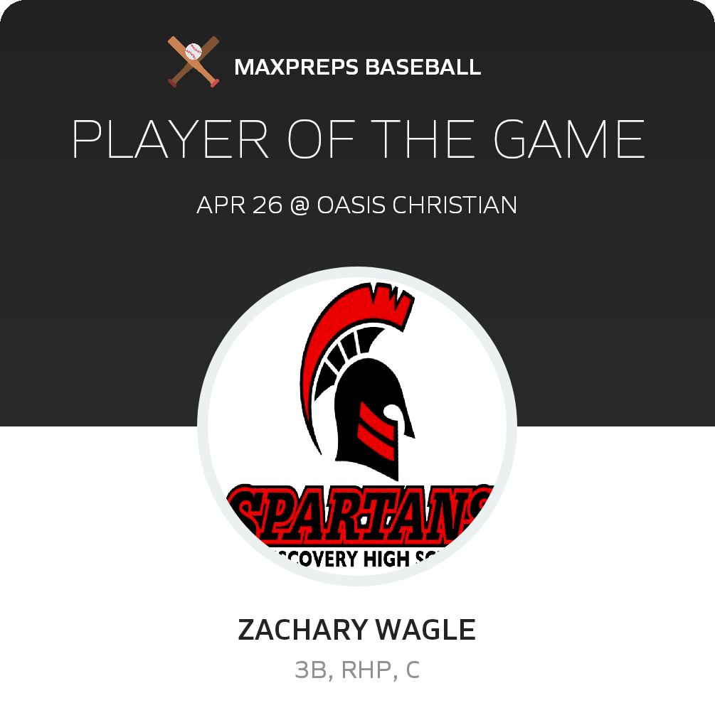 #18 Zachary Wagle Player of the Game badge