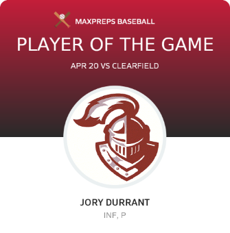 #8 Jory Durrant Player of the Game badge