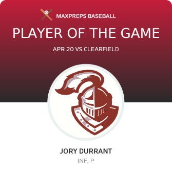 #8 Jory Durrant Player of the Game badge