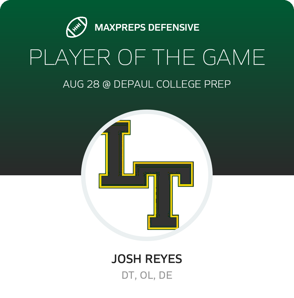 Players of the Game