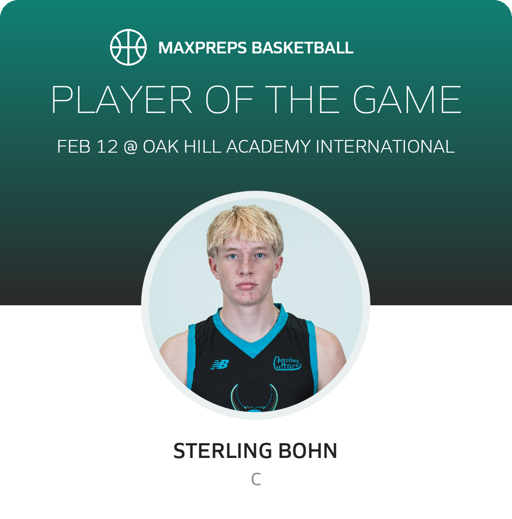 Player of the Game