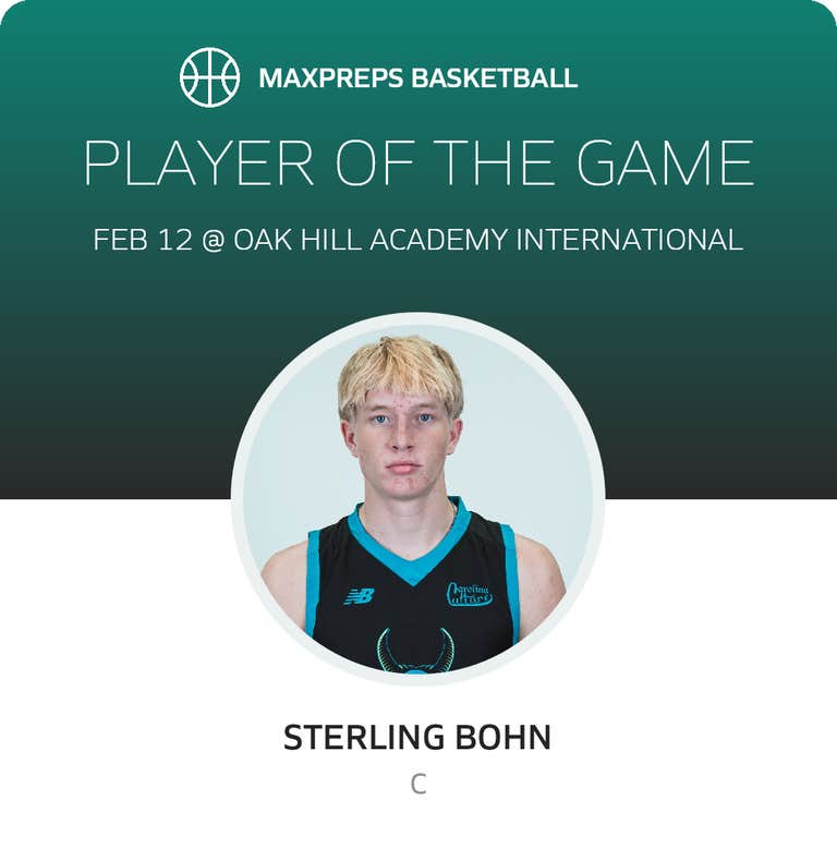 Player of the Game