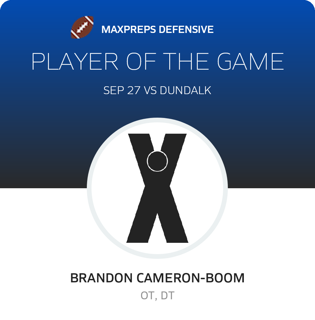 Player of the Game
