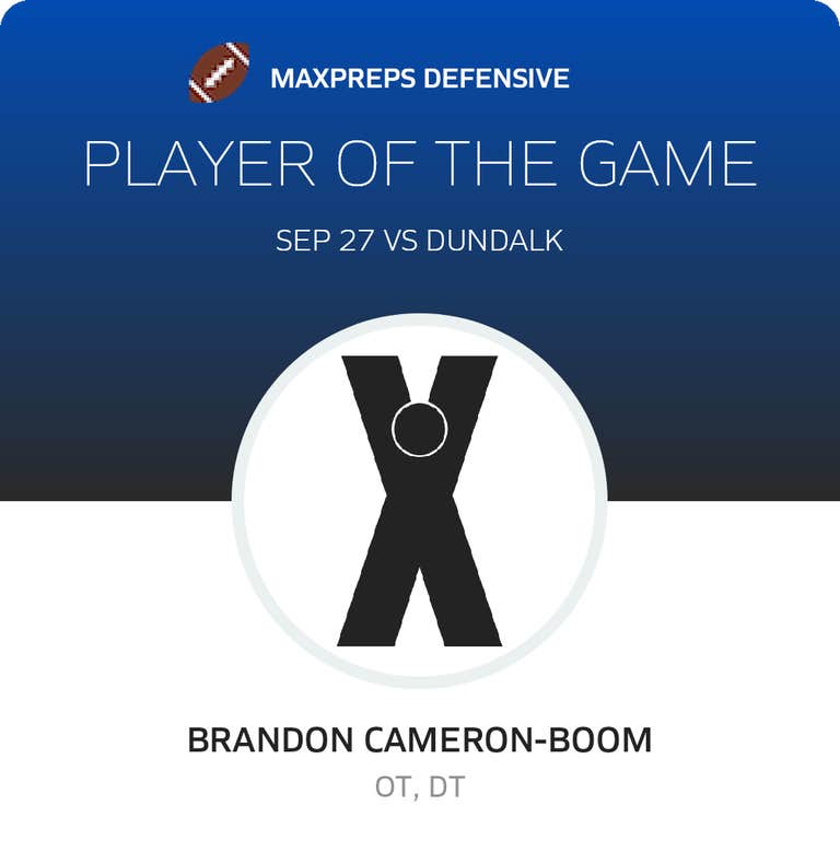 Player of the Game