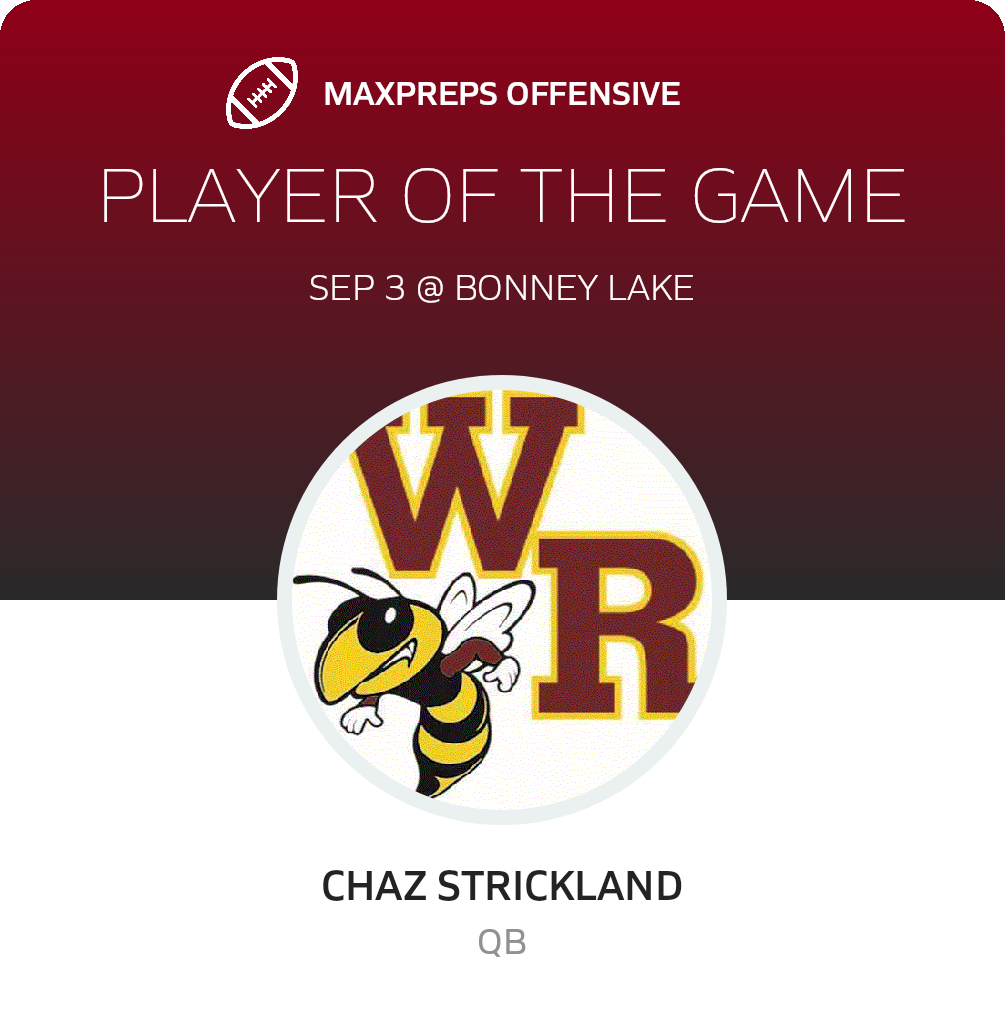 Players of the Game