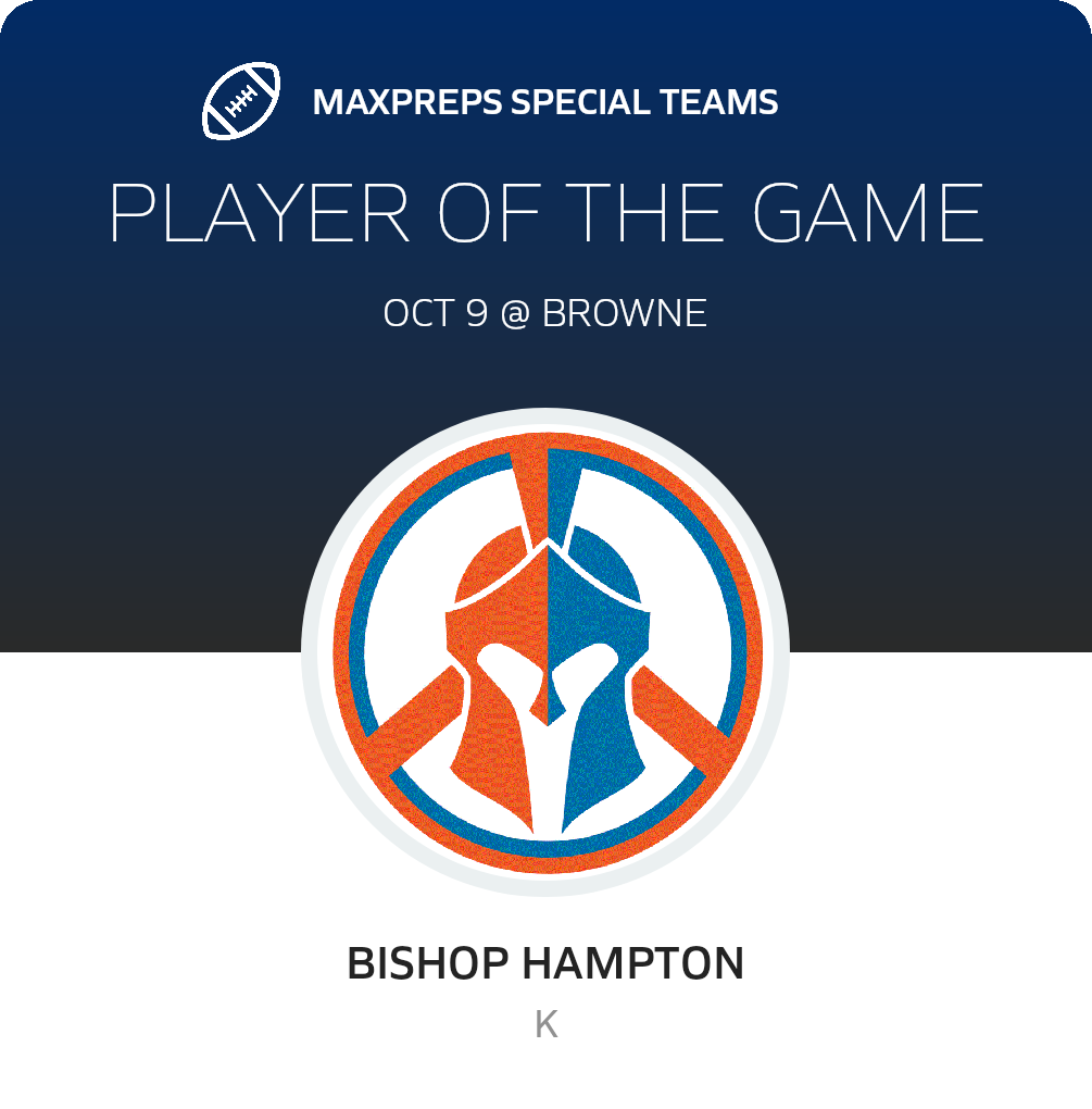 Players of the Game