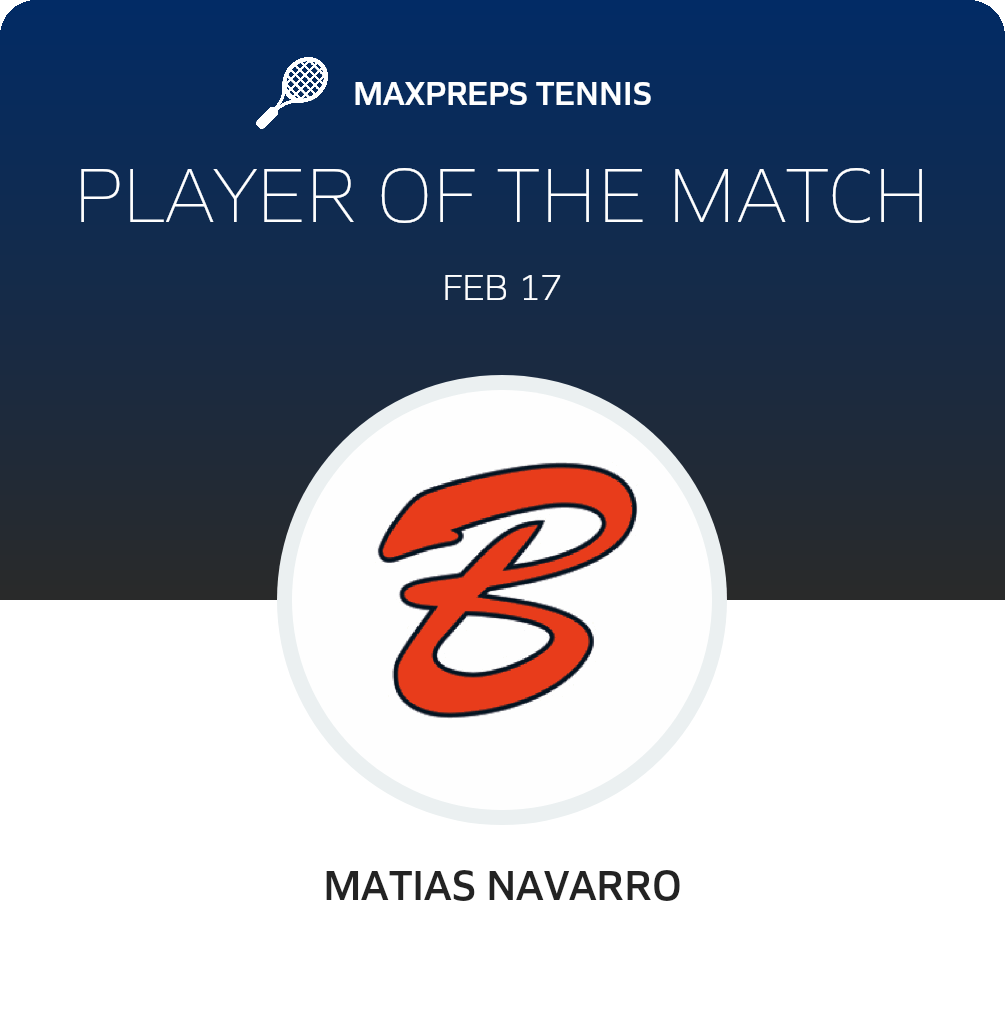 Player of the Match