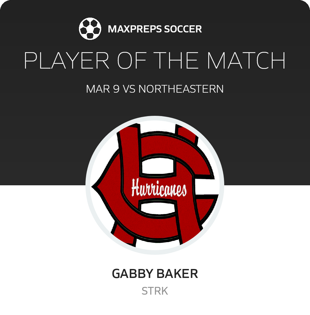 Player of the Match