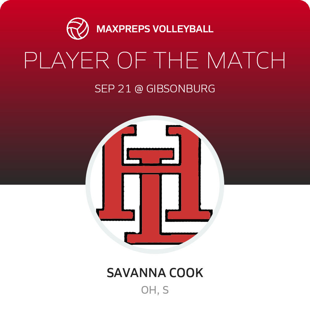 Player of the Match