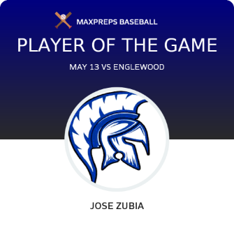 #8 Jose Zubia Player of the Game badge