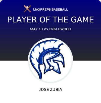 #8 Jose Zubia Player of the Game badge