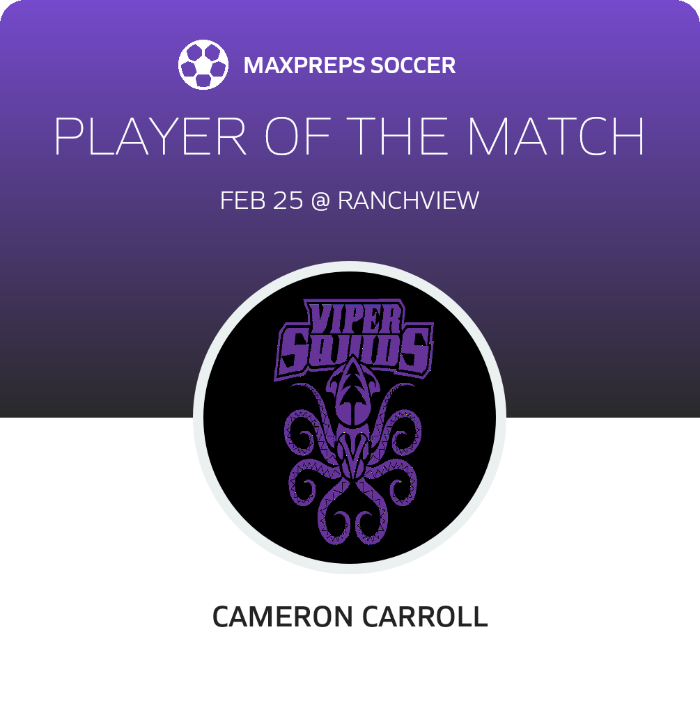 Player of the Match