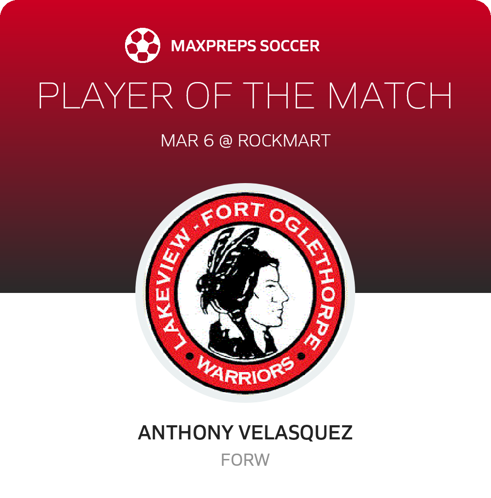 Player of the Match