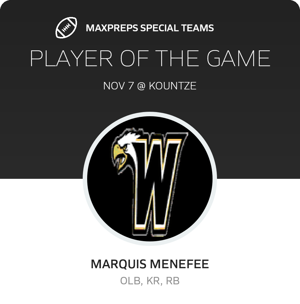 Players of the Game