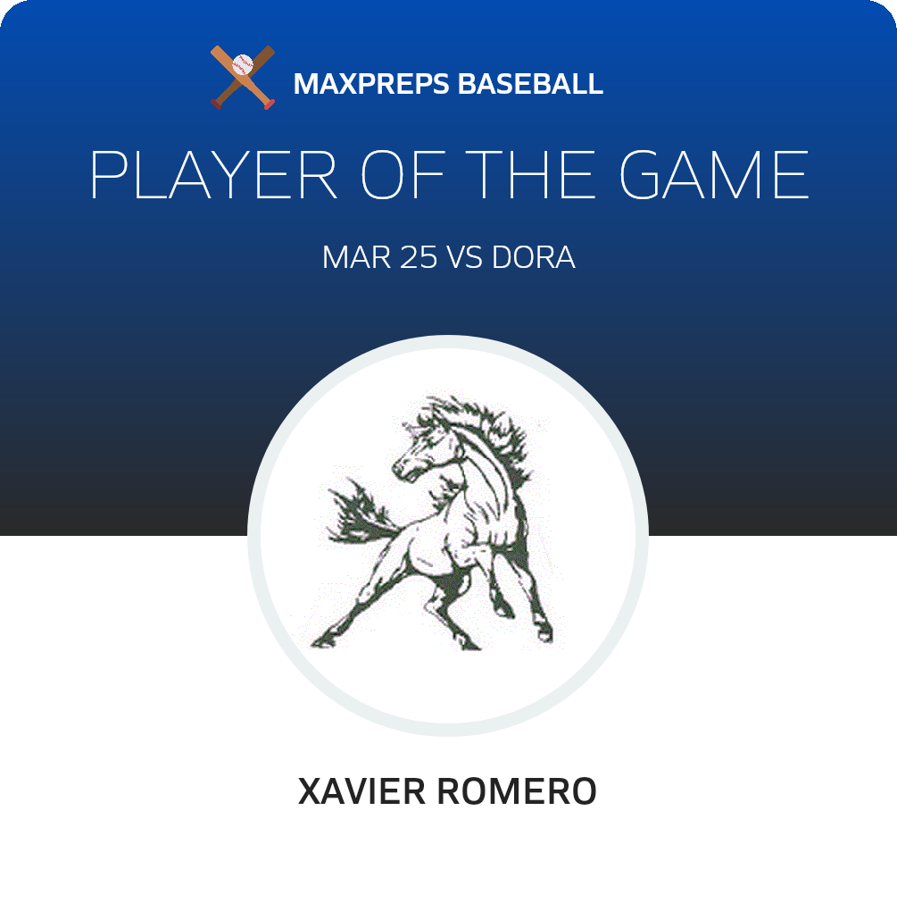 #15 Xavier Romero Player of the Game badge
