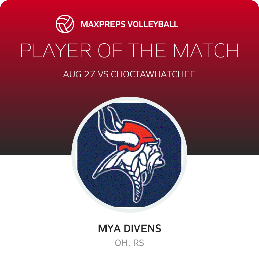 Player of the Match