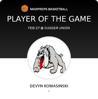 Player of the Game
