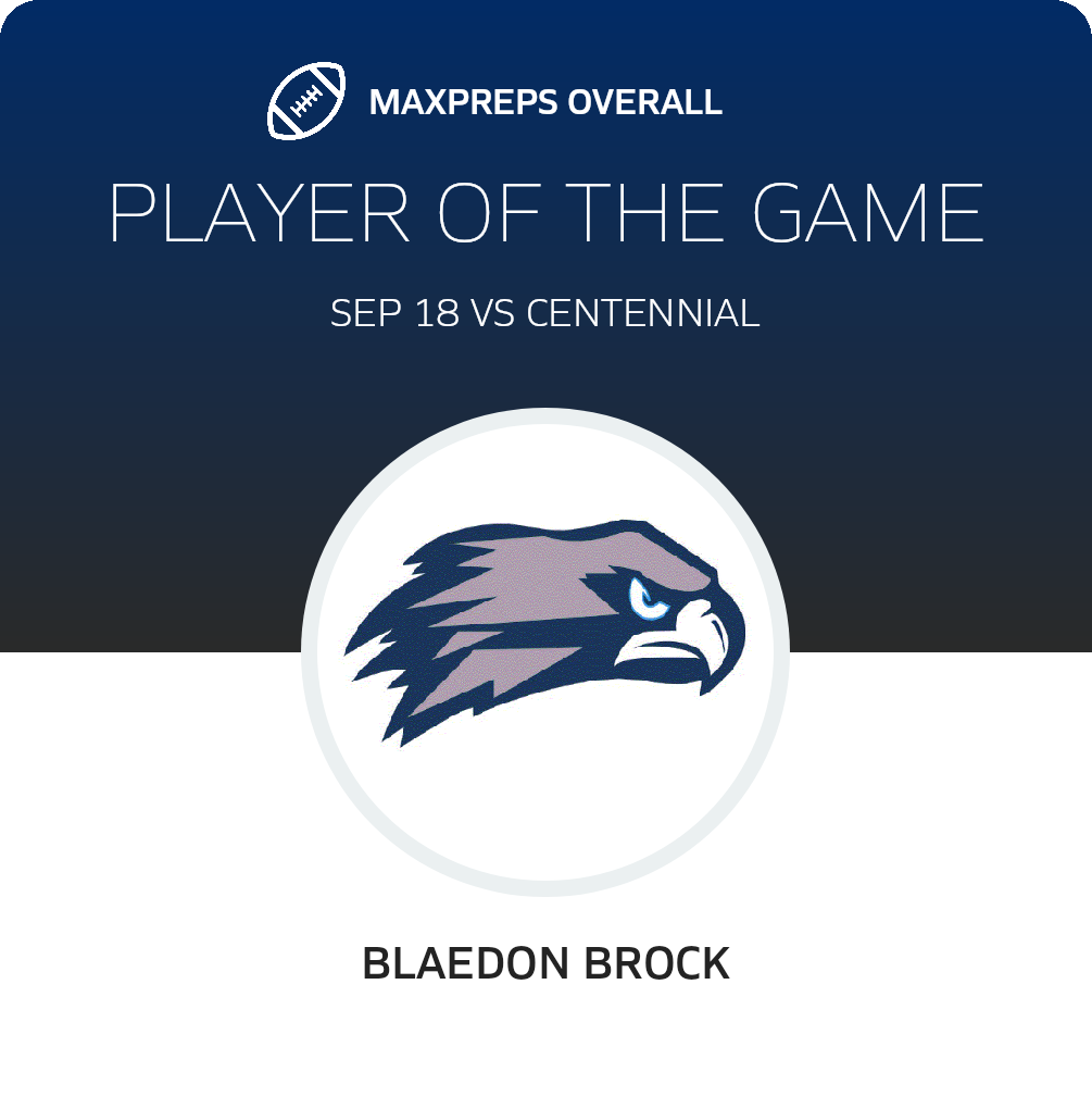Player of the Game