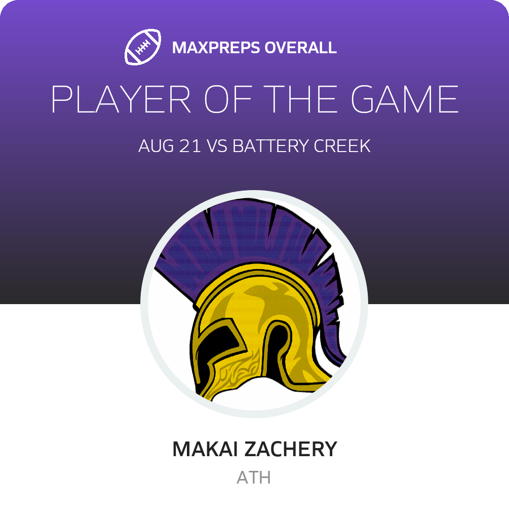 Players of the Game