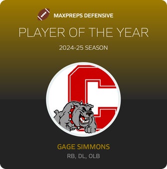 Players of the Year