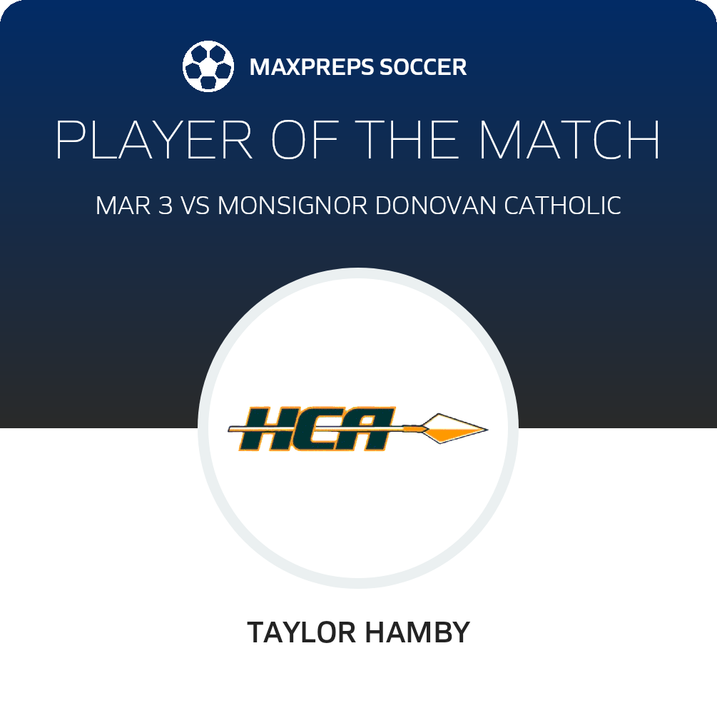 Player of the Match