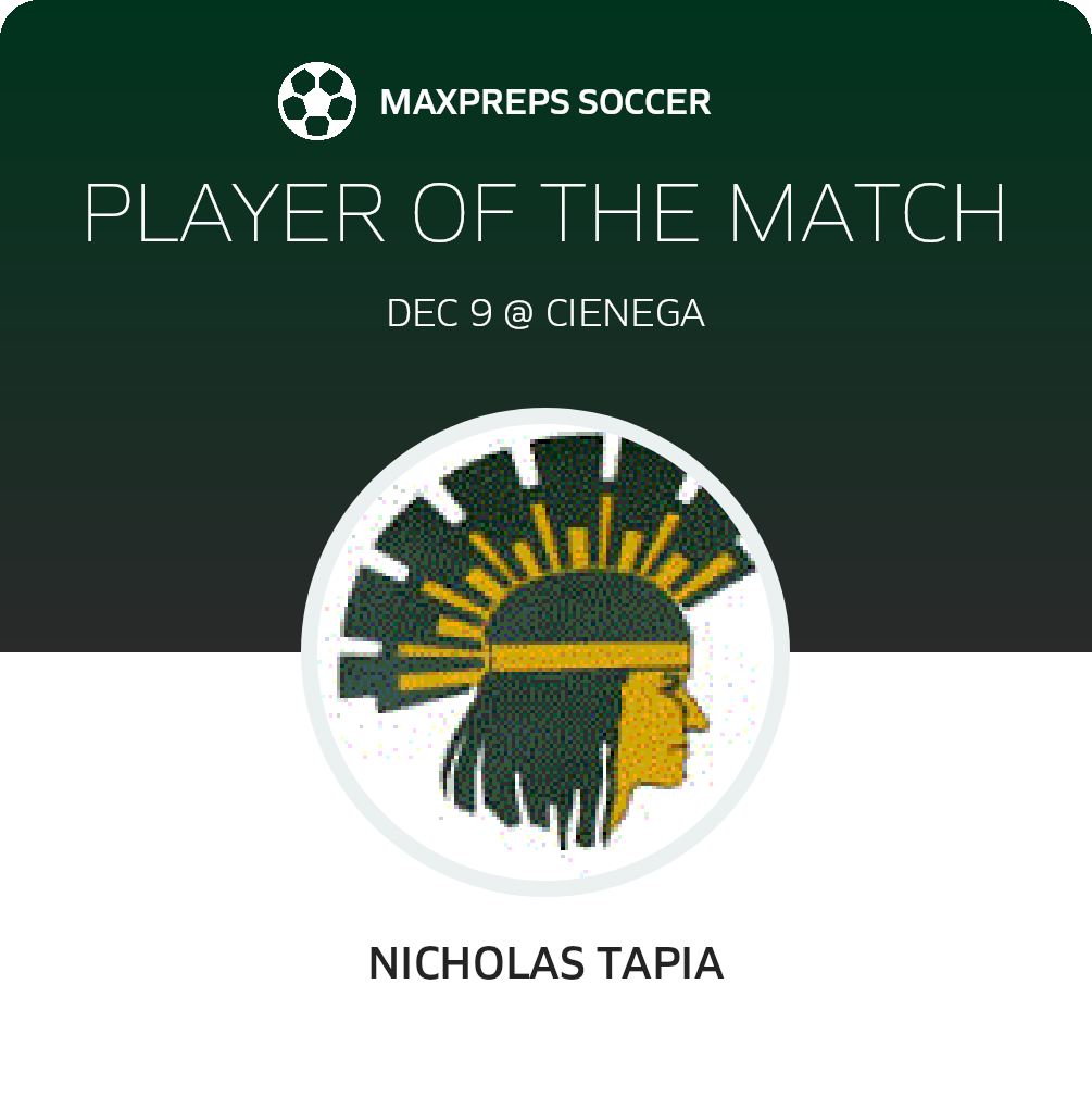 Player of the Match