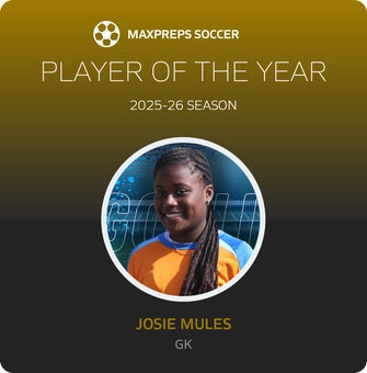 Player of the Year