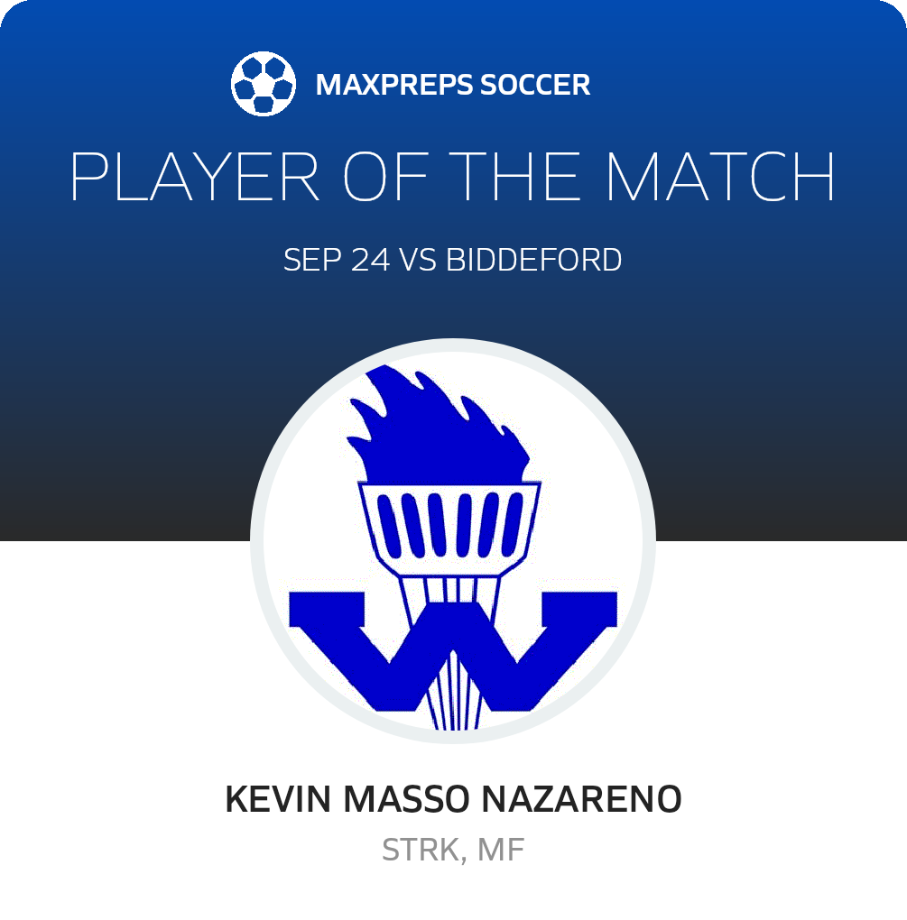 Player of the Match