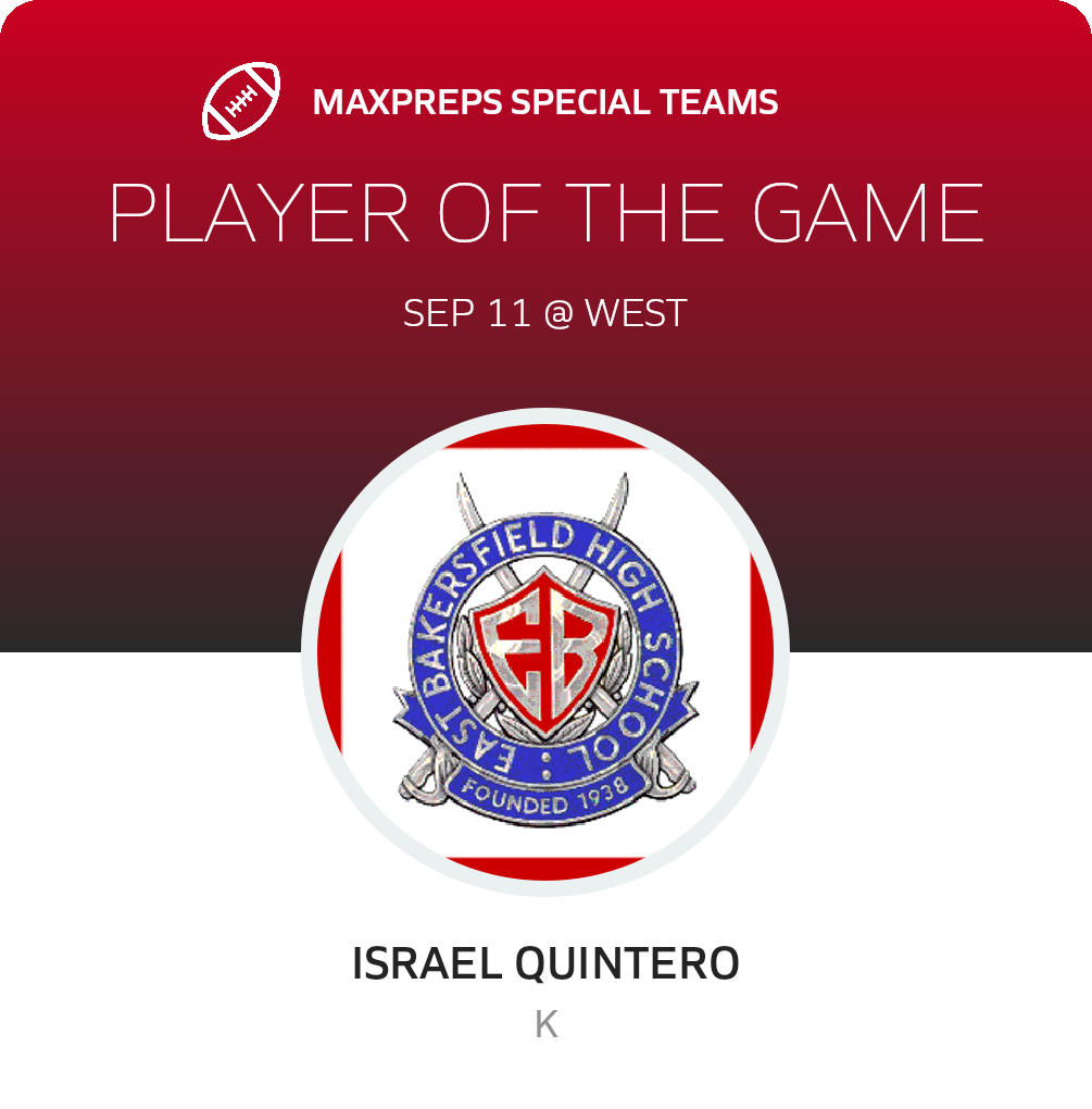 Players of the Game