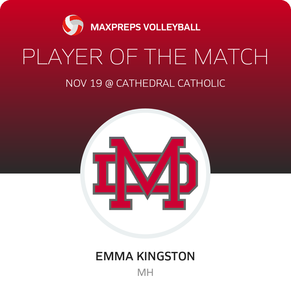 #30 Emma Kingston Player of the Game badge