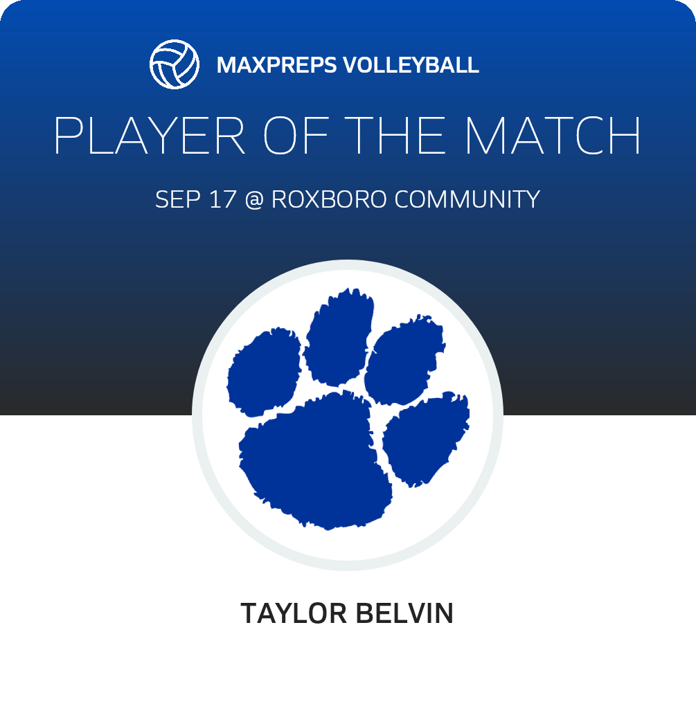 Player of the Match