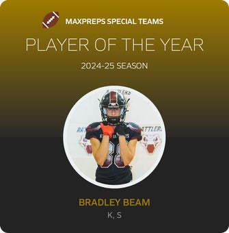 Players of the Year
