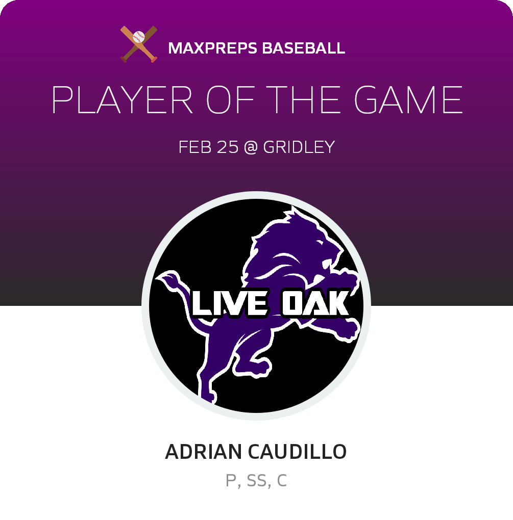 Adrian Caudillo Player of the Game badge