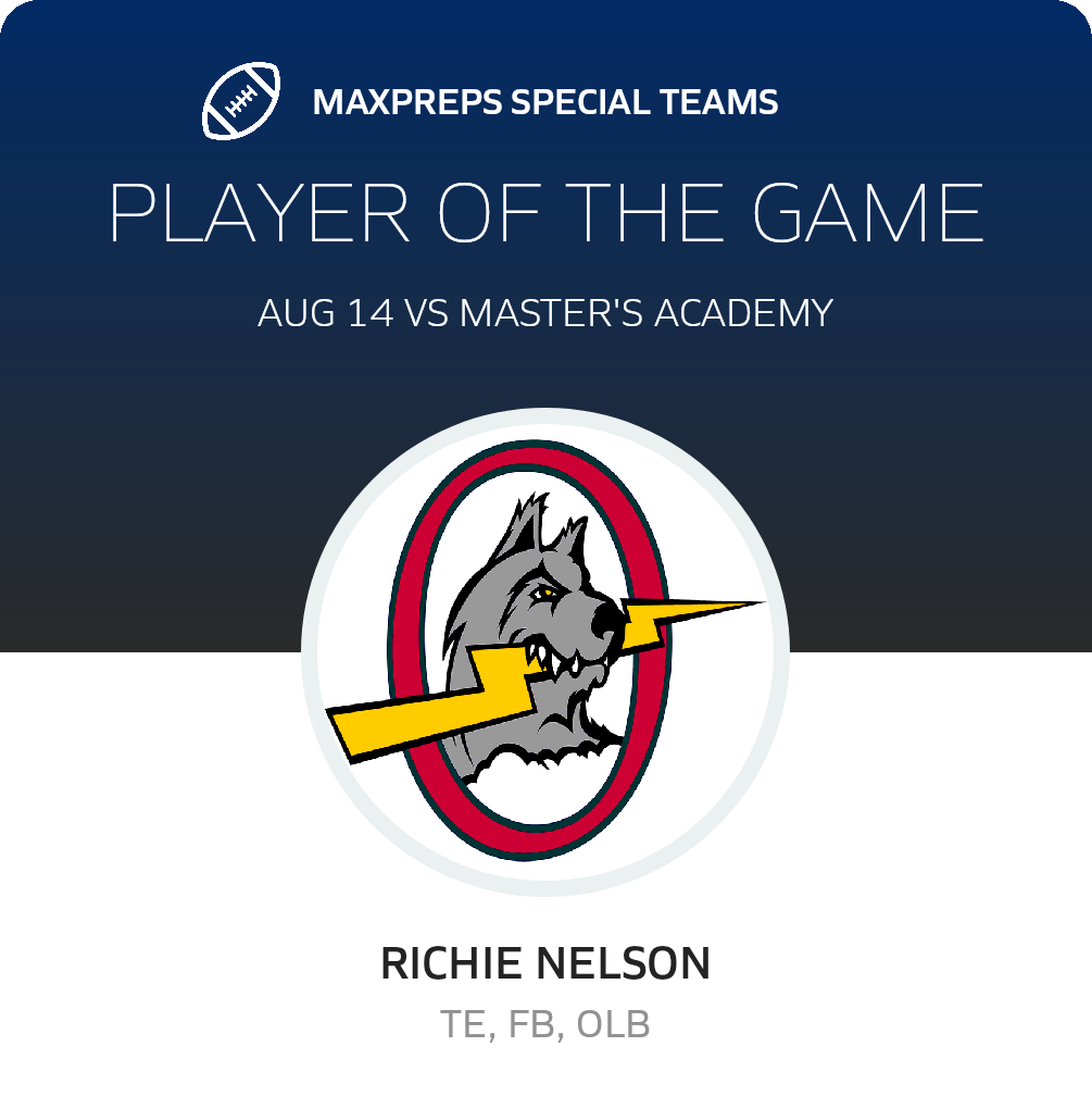 Players of the Game