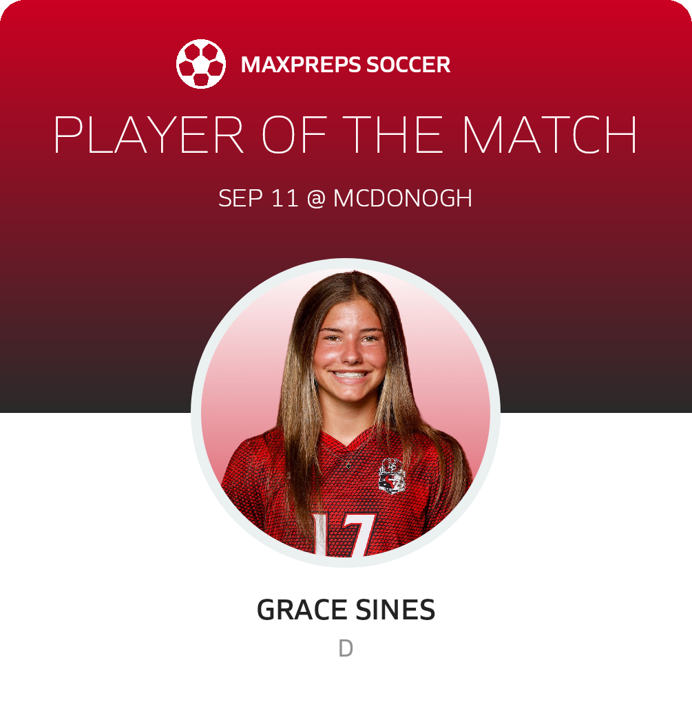 Player of the Match