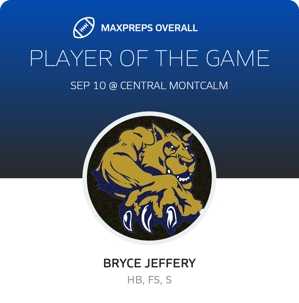 Players of the Game