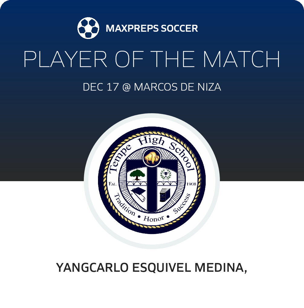 Player of the Match