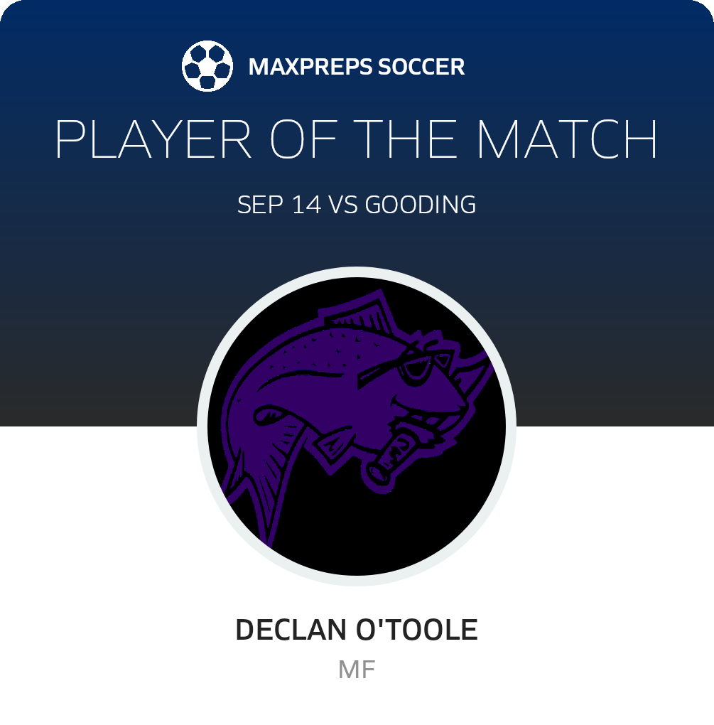Player of the Match