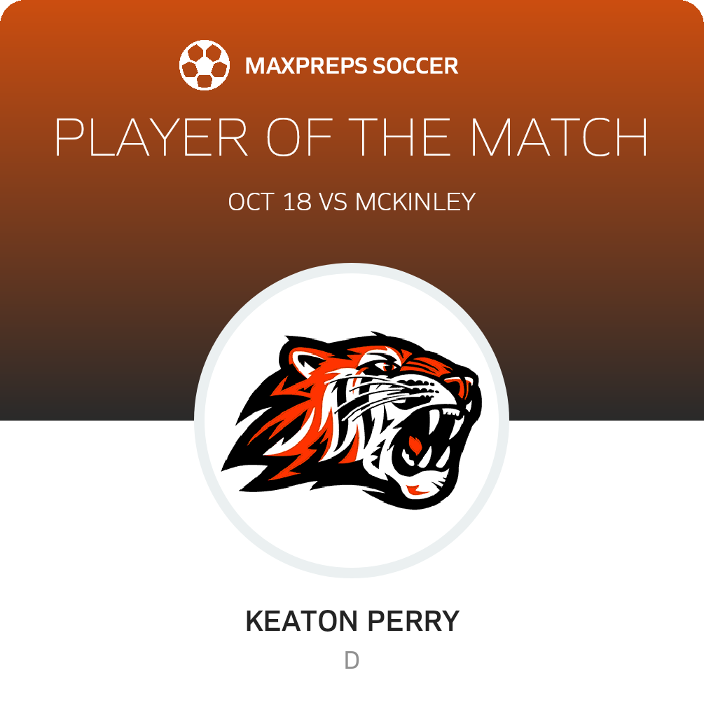 Player of the Match