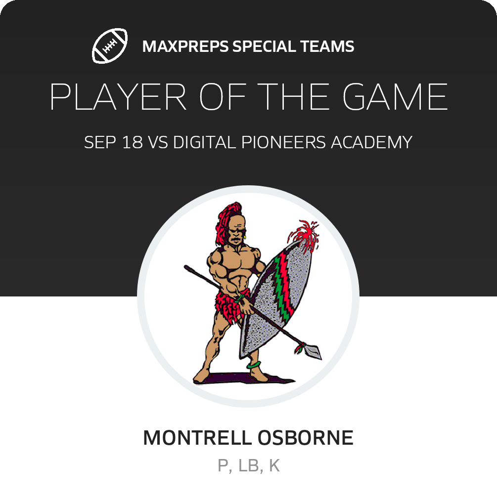 Players of the Game