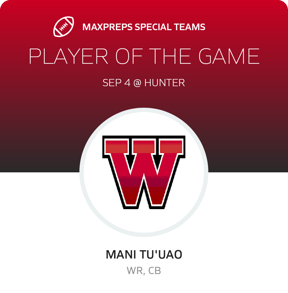 Players of the Game