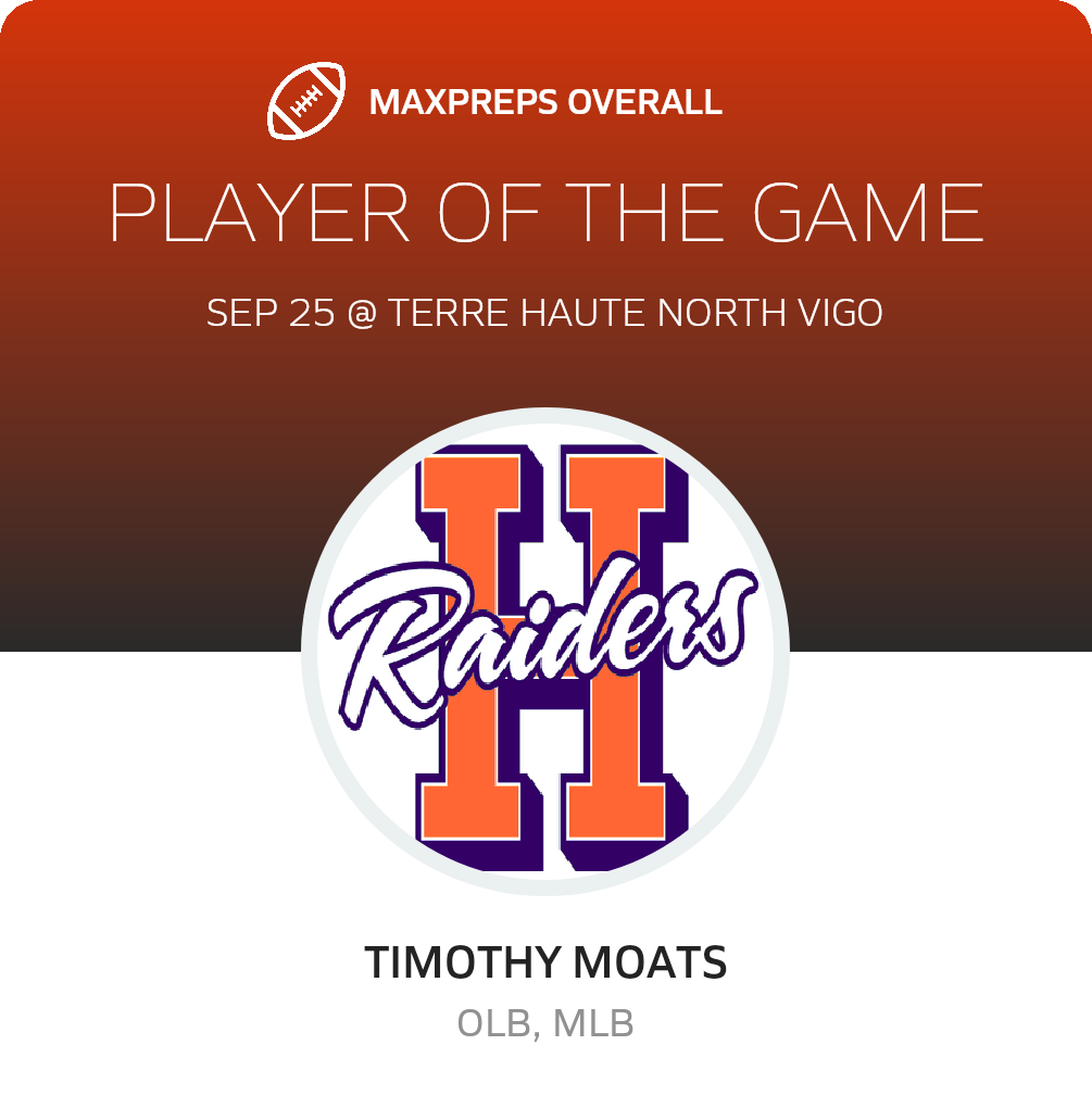 Players of the Game