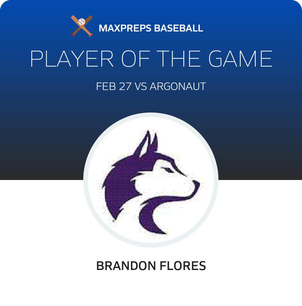 #21 Brandon Flores Player of the Game badge
