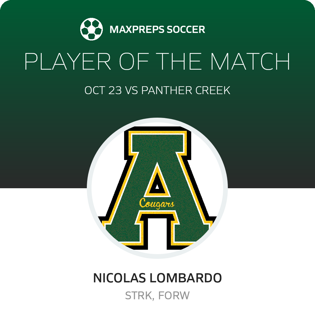 Player of the Match