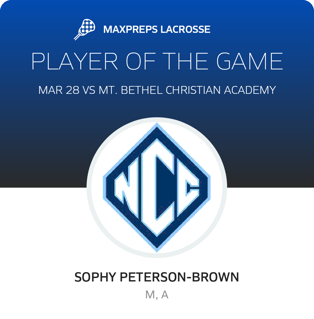 Player of the Game