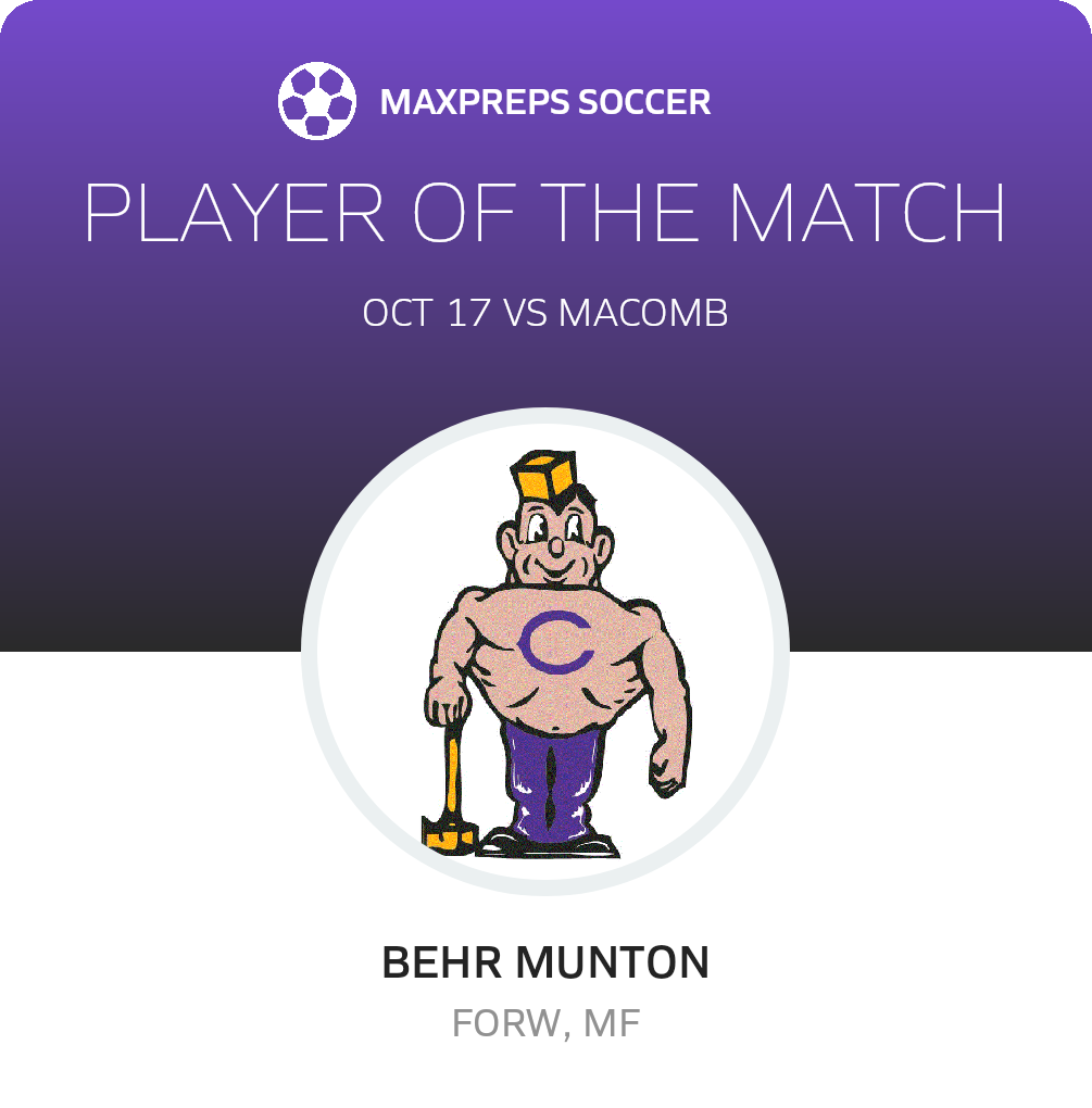 Player of the Match