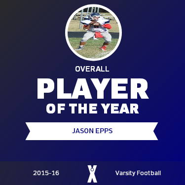 Player of the Year